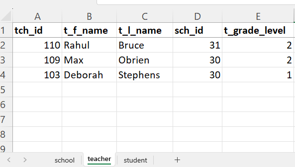 Teacher tab in Excel