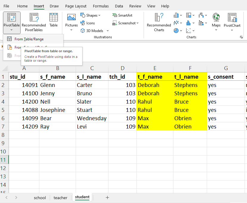 Starting a PivotTable