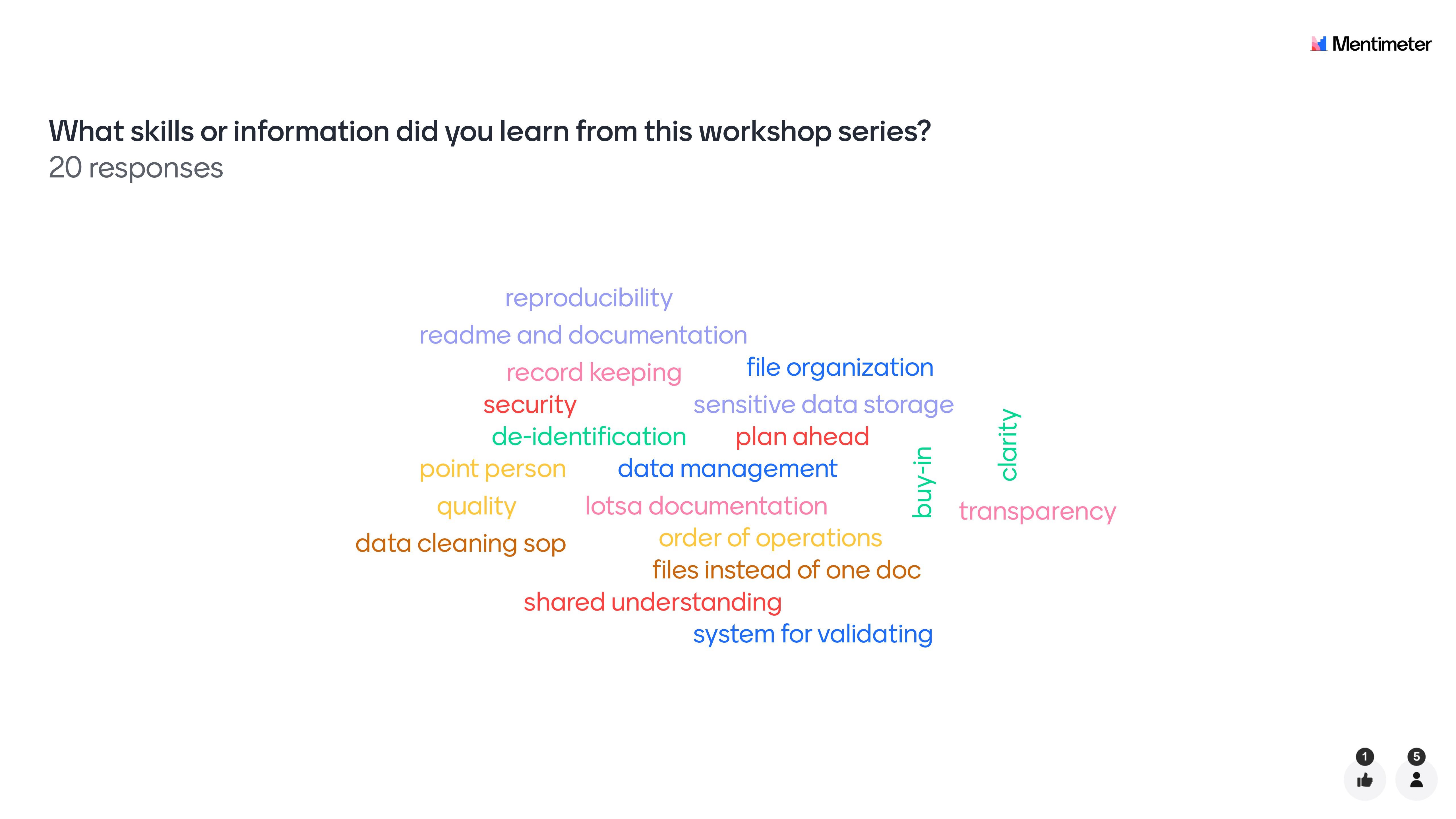 Feedback from my data management workshop